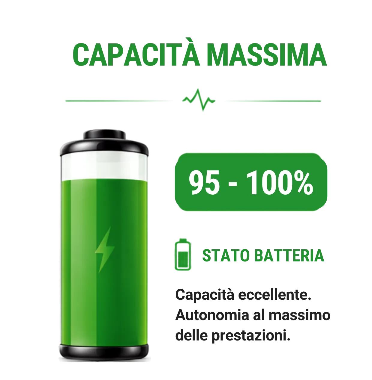 Stato Batteria